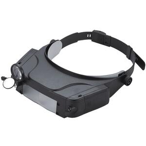 Лупа бинокулярная с подсветкой 81007-C, увеличение 1.5/3.5/6.5/8