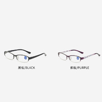 Plastic semi-rim glasses for reading WYM641, blue light protection, UV400, from +1.00 to +4.00 