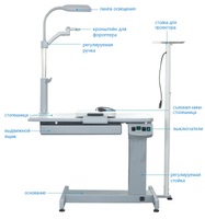 Combined table C-180A