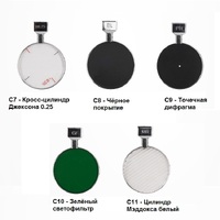 Lenses with a metal rim for trial lens set