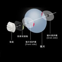 Lens blocking pads (Velcro, slippers, anti-slip pads), with red edge, 1000 pcs