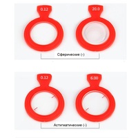 Линзы с пластиковым ободком для меднабора