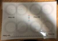 Lens size selection chart