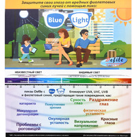 Очки для работы за компьютером Defile电脑镜 в упаковке D8306D