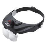 Binocular magnifier with backlight 81001-F, magnification 1.2 / 1.8 / 2.5 / 3.5