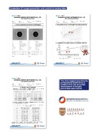 Устройство для измерения осевой длины AXL-800