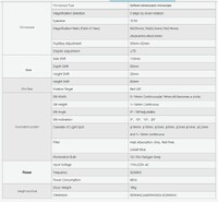 Optical biometer AOB-800