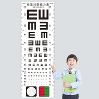 Visual acuity chart