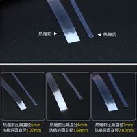 Термоусадочная пленка для заушников очков