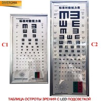 Таблица остроты зрения LED2165