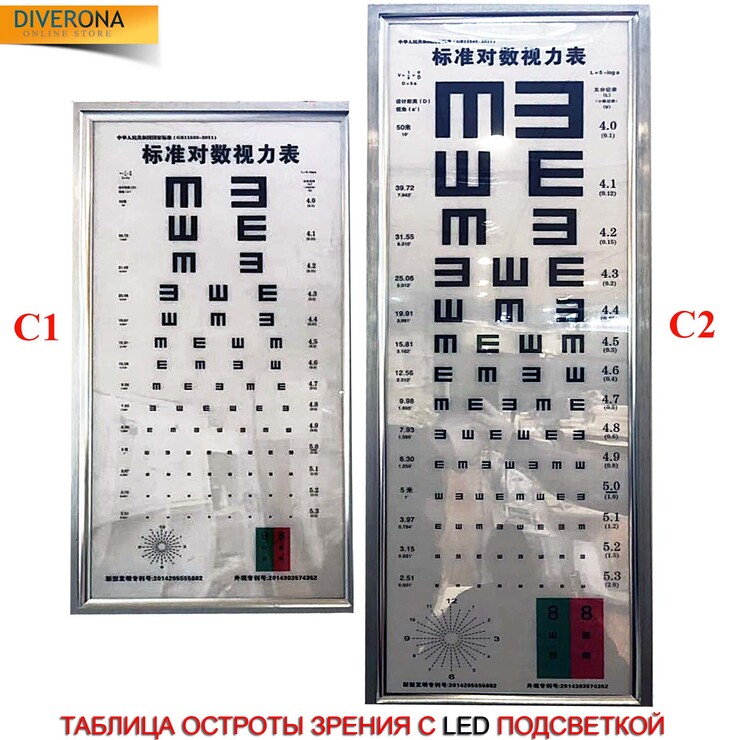 Таблица остроты зрения LED1135