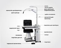 Рабочее место офтальмолога, комбинированный стол с кнопочным управлением + кресло S-500B, столешница 1010*420 мм 