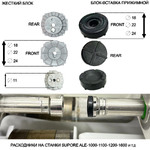 ЖЕСТКИЙ БЛОК SP-1822, Ø18/22/24