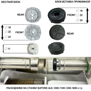 ЖЕСТКИЙ БЛОК SP-1822, Ø18/22/24