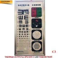 Таблица остроты зрения LED3200