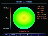 Autorefkeratometr with automatic aiming function HRK-7000A