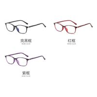 TR90 glasses for myopia, with Blue ray cut protection, diopters from 0.00 to -6.00, RMC=62-64, KY2820-5平光