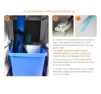 Станок-автомат для обработки стеклянных и пластиковых линз SJM-2009