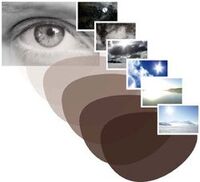 Фотохромные коричневые пластиковые линзы индекс 1,56 с покрытием UV400