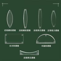 Concave and convex lenses set to demonstrate the refraction of light, simulating myopia and farsightedness