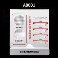 Aspherical and spherical lens test display A8001