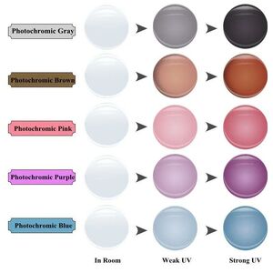 Фотохромные цветные пластиковые линзы, ⌀65 мм, индекс 1.56, с покрытием Hi-Max (цена за пару!)