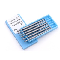 Сверло для нарезки резьбы