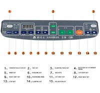 Станок-автомат для обработки стеклянных и пластиковых линз SJM-2009