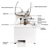 Станок для обрезки шаблона по ободку оправы, формовочный станок для вырезания шаблонов PM-100 (DM-09)