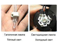 Auto chart projector WZ-3000