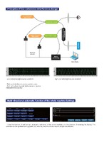 Устройство для измерения осевой длины AXL-800