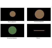 Ophthalmoscope YZ-11