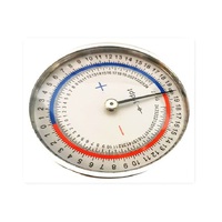 Lens curvature meter RAA12A, 1.53