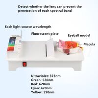 Детектор ультрафиолета и синего света
