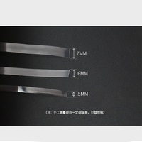 Термоусадочная пленка для заушников очков