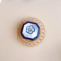 Мини набор для мягких контактных линз (Kits for contact lenses) A70-2