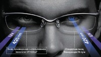 Photochromic gray plastic lenses, index 1.56, with Blue Cut UV420 coating (price per pair!)