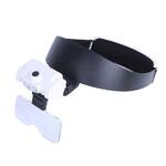 Лупа бинокулярная с подсветкой 82000J, увеличение 1 / 1.5 / 2 / 2.5 / 3.5