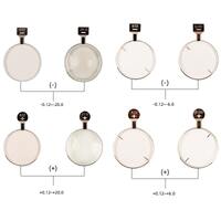 Stigmatic lenses with a metal rim