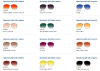 Paint powder for plastic lenses OPTI Safe