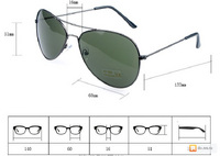 размеры оправы