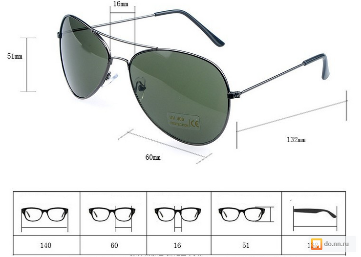 размеры оправы