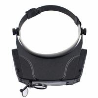 Лупа бинокулярная с подсветкой 81007-C, увеличение 1.5/3.5/6.5/8