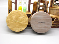 Набор для мягких контактных линз (Kits for contact lenses) YH057