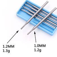 Сверло для нарезки резьбы