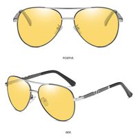 Очки металлические фотохромные с защитой от синего света 2813-GT