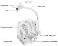 Лупа мультифункциональная настольная с насадками 7760  2X 5X 16X крат 放大镜ck