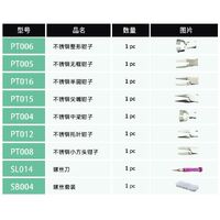 Набор инструментов для ремонта оправ R-B014